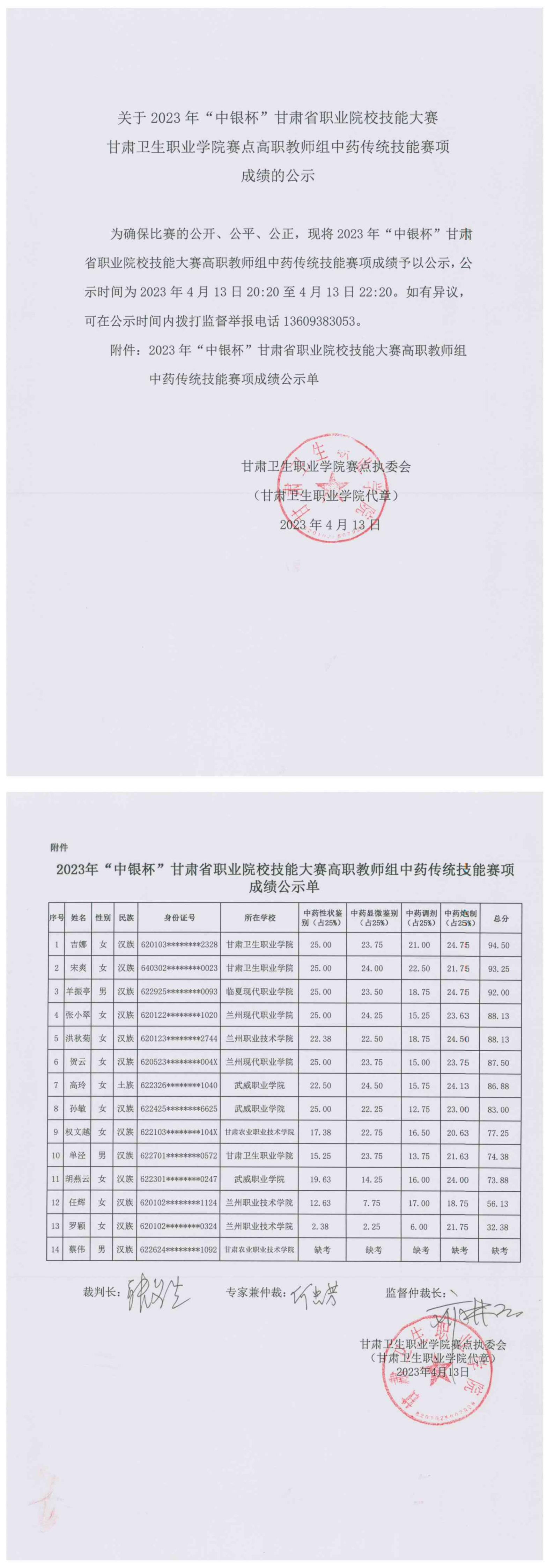 4关于2023年“中银杯”甘肃省职业院校技能大赛甘肃卫生职业学院赛点高职教师组中药传统技能赛项成绩的公示_00.jpg